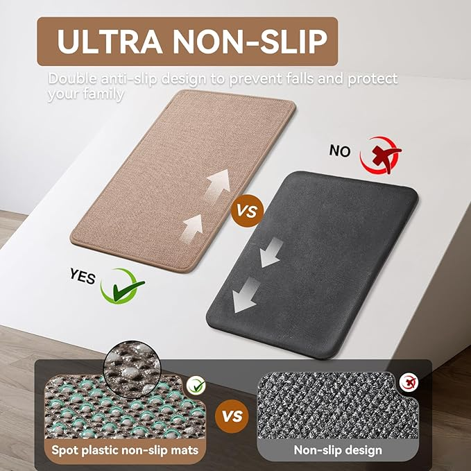 🔥 Summer Sale — Save Up To 55% 🔥 Super Convenient Kitchen Rugs & Mats - Keep Your Kitchen Floor Cleaner, Drier & Safer thumbnail 11