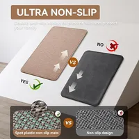 🔥 Summer Sale — Save Up To 55% 🔥 Super Convenient Kitchen Rugs & Mats - Keep Your Kitchen Floor Cleaner, Drier & Safer thumbnail 11