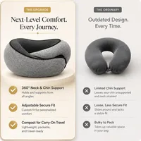 ✈️ Memory Foam Travel Neck Pillow — Soft U-Shaped Support for Flights, Car Rides & Office Naps thumbnail 7