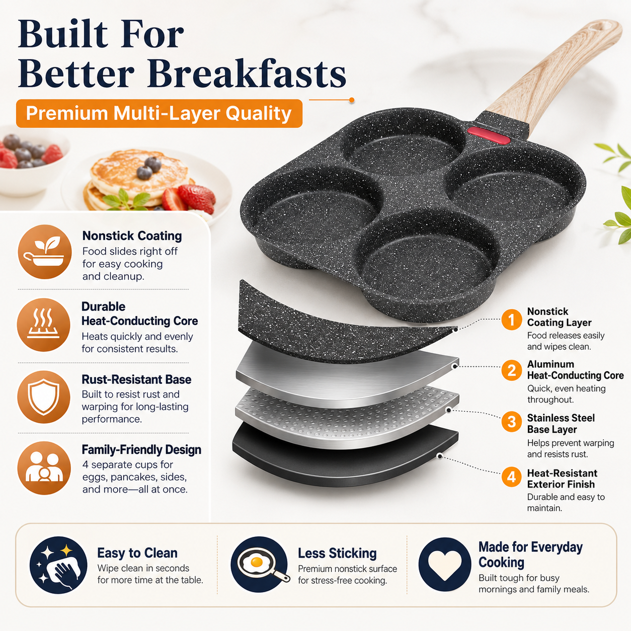👉 Claim Your 60% Off Now 🔥🎌 Japanese-Quality Nonstick Cooking For Faster Family Breakfasts ⭐ thumbnail 4
