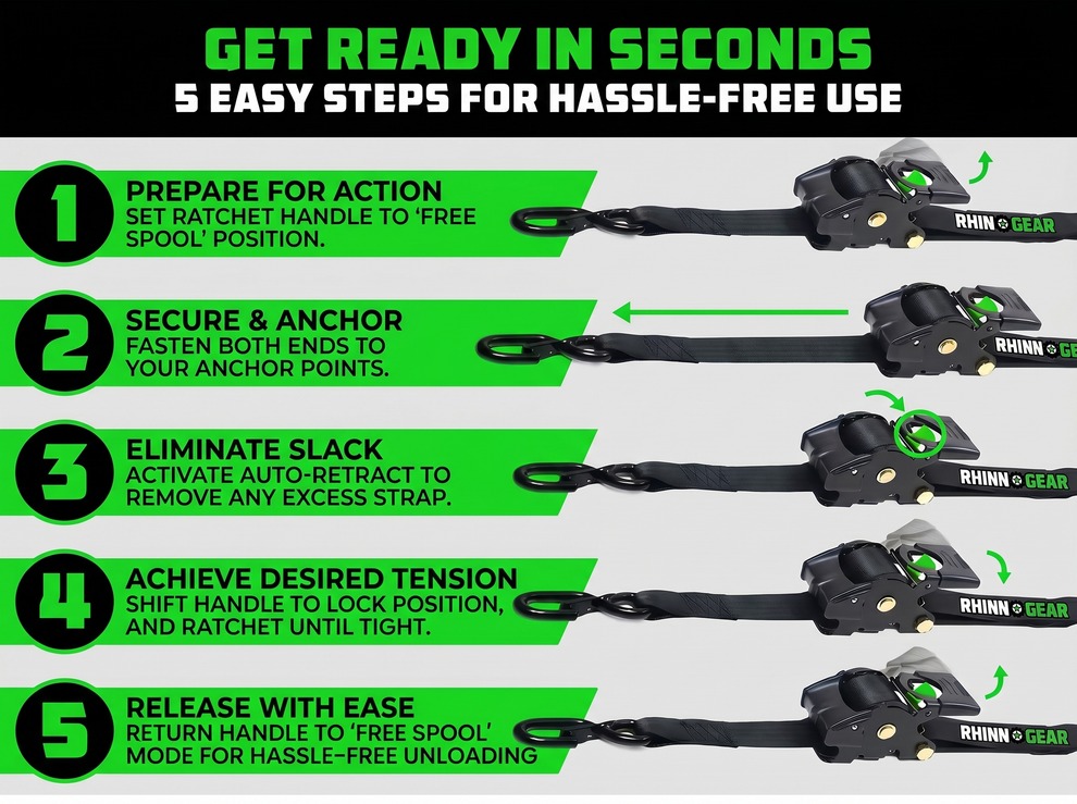 🔥SUMMER SALE 60% OFF🎁Perfect Gift – Retractable Ratchet Straps (2026 Upgraded Edition) thumbnail 5