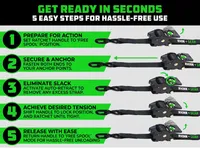 🔥SUMMER SALE 60% OFF🎁Perfect Gift – Retractable Ratchet Straps (2026 Upgraded Edition) thumbnail 5