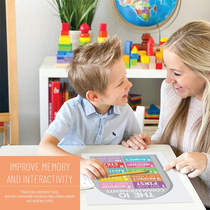 Interactive Retention and Educational Icons