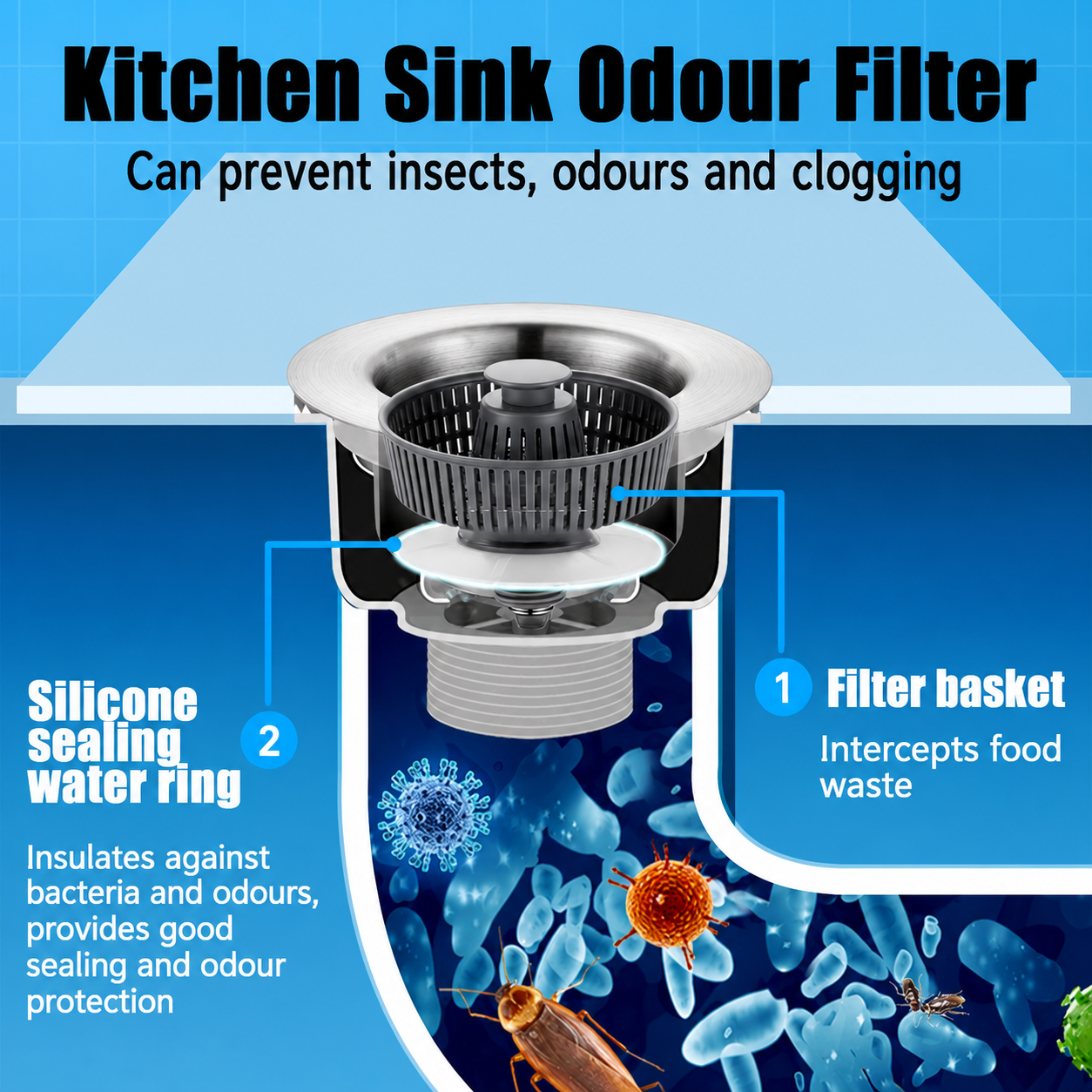 Sale off 50% To Day 🔥- New Upgraded Sink Drain Strainer🔥🔥 thumbnail 2