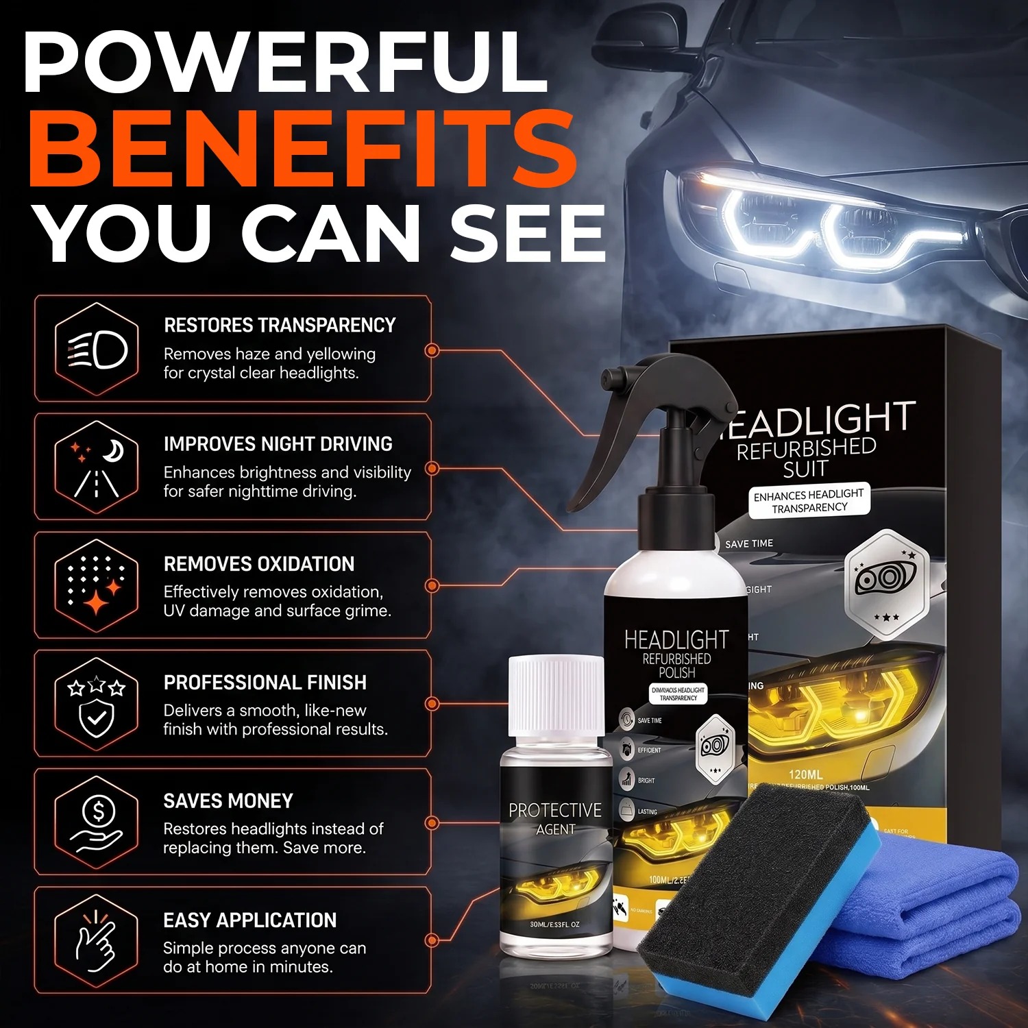 💥LAST DAY 50% OFF✨ Headlight Restore Kit thumbnail 3