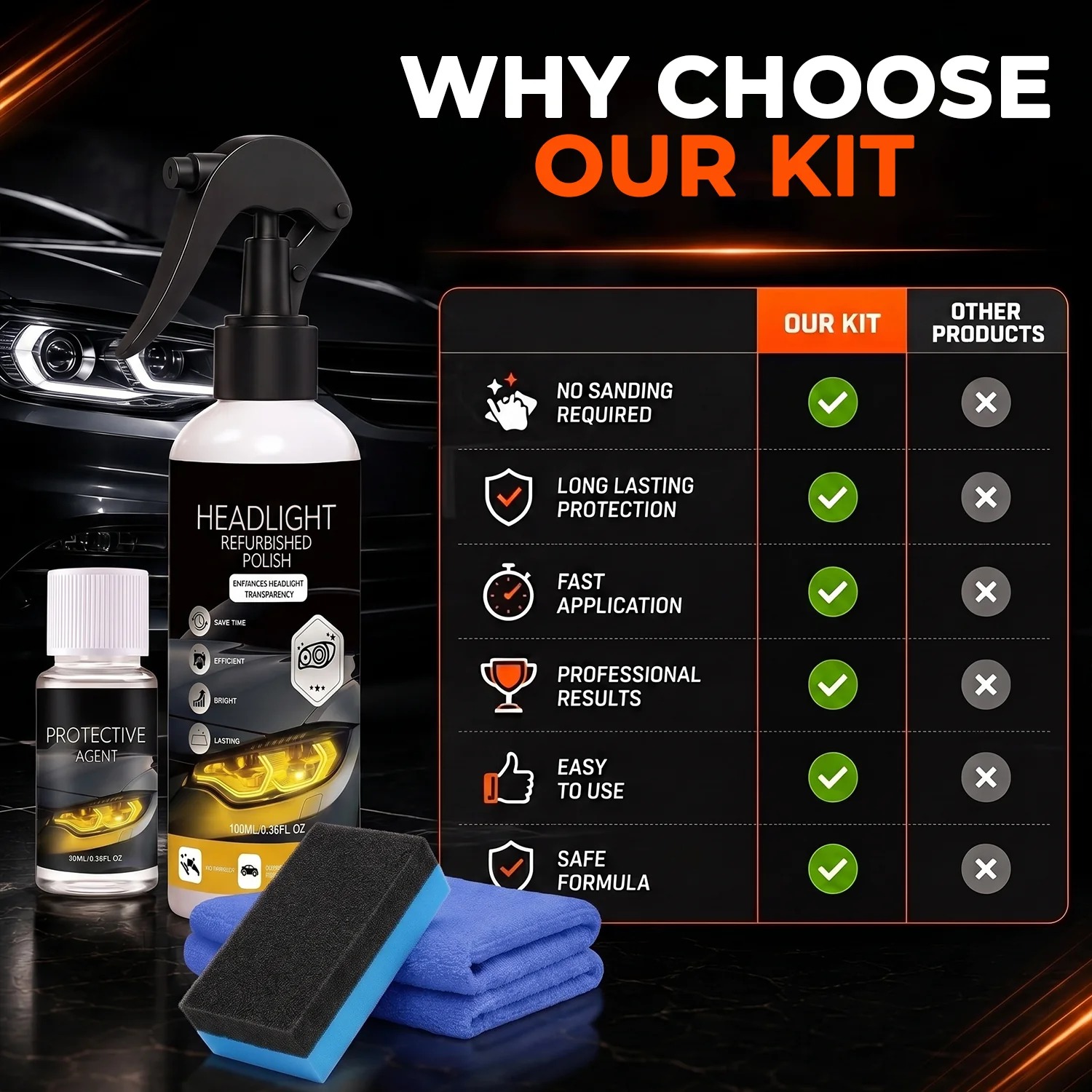 💥LAST DAY 50% OFF✨ Headlight Restore Kit thumbnail 6