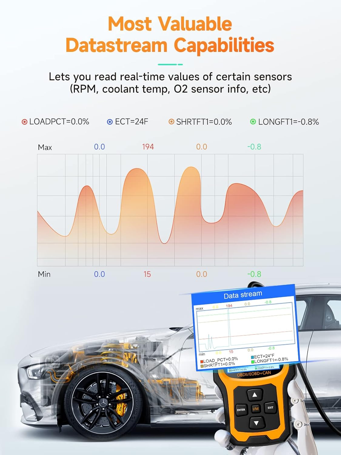 ⚙️ Know What Your Car Is Trying To Tell You - Smart OBD2 Car Diagnostic Scanner 🛠️ thumbnail 10