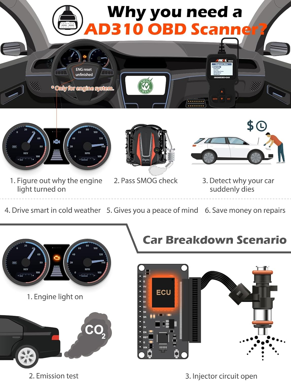 ⚙️ Know What Your Car Is Trying To Tell You - Smart OBD2 Car Diagnostic Scanner 🛠️ thumbnail 11