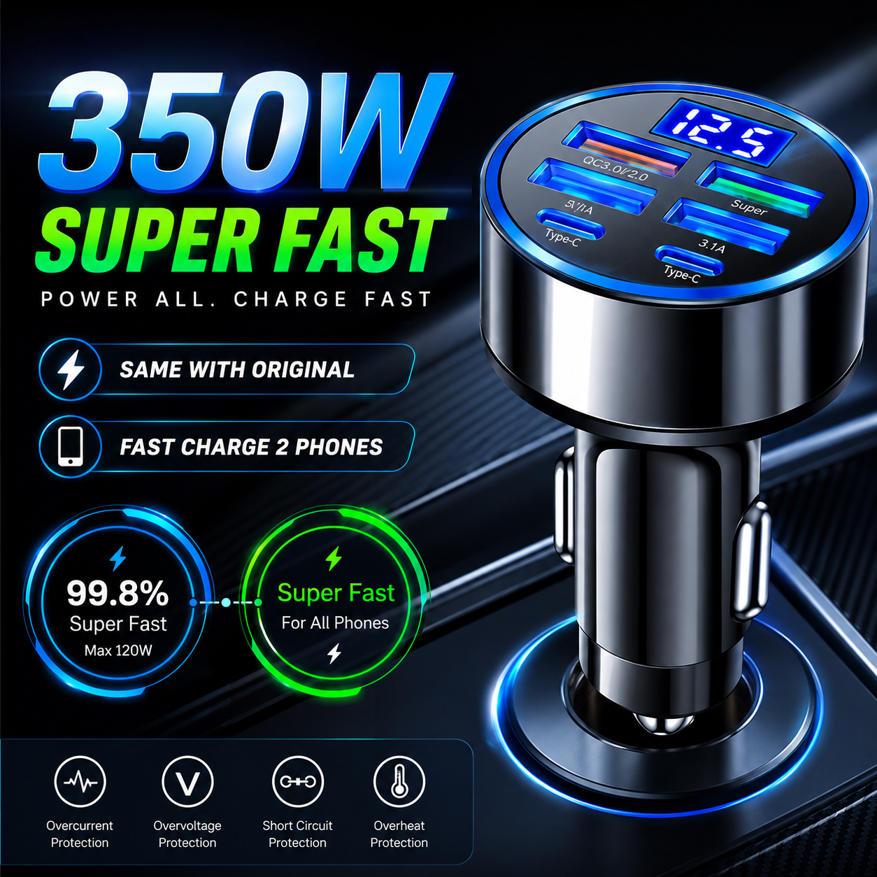 ⚡ 350W Max USB-C Car Charger — PD QC3.0 Fast Charging Adapter for iPhone, Samsung & Android - Image 1