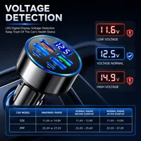 ⚡ 350W Max USB-C Car Charger — PD QC3.0 Fast Charging Adapter for iPhone, Samsung & Android thumbnail 5