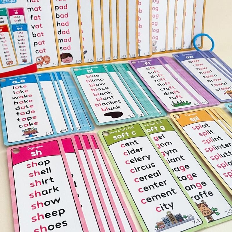 🎁🔥Phonics Word Cards 117 Sound Groups 900+ Rhyming Words Preschool English Discovery Joy thumbnail 4