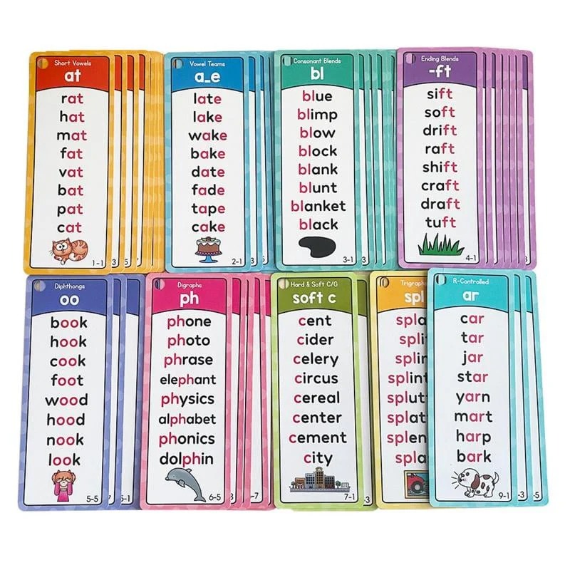🎁🔥Phonics Word Cards 117 Sound Groups 900+ Rhyming Words Preschool English Discovery Joy thumbnail 7