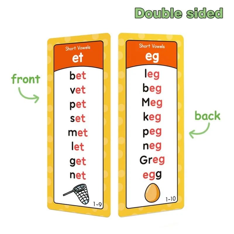 🎁🔥Phonics Word Cards 117 Sound Groups 900+ Rhyming Words Preschool English Discovery Joy thumbnail 9