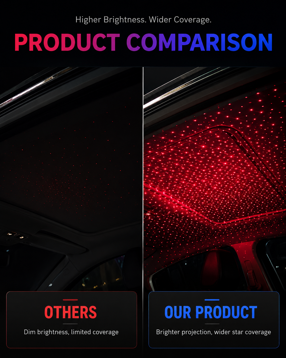 ✨ Mini LED Galaxy Star Projector — USB Car Roof Night Light for Car, Room & Ceiling Decor thumbnail 7