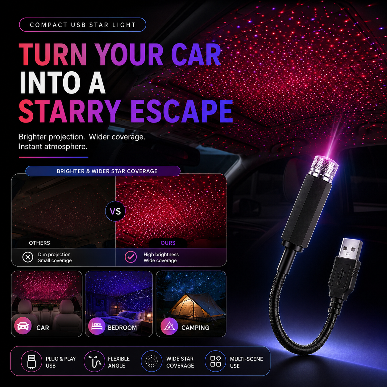 ✨ Mini LED Galaxy Star Projector — USB Car Roof Night Light for Car, Room & Ceiling Decor - Image 1
