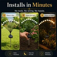🔥 50% OFF TODAY 🔥 🌿 Solar Garden Lights: Light Up Your Garden Without Wiring ✨ thumbnail 6