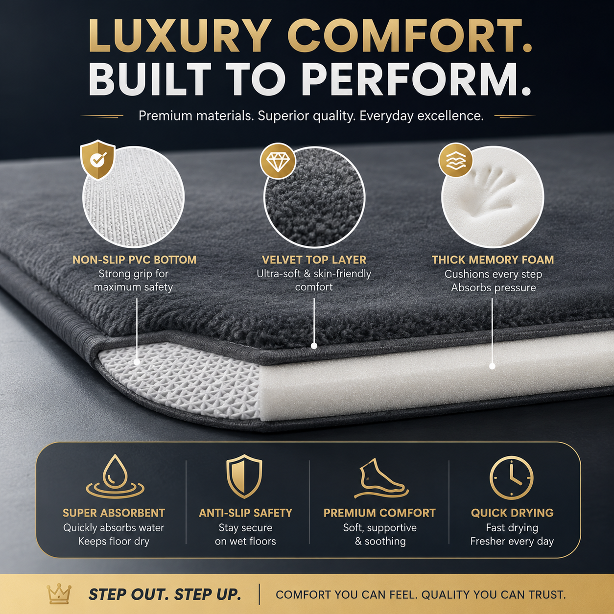 🛁 Premium Super Absorbent Bath Mat — Non-Slip Coral Velvet Bathroom Rug for Soft, Dry Comfort thumbnail 4