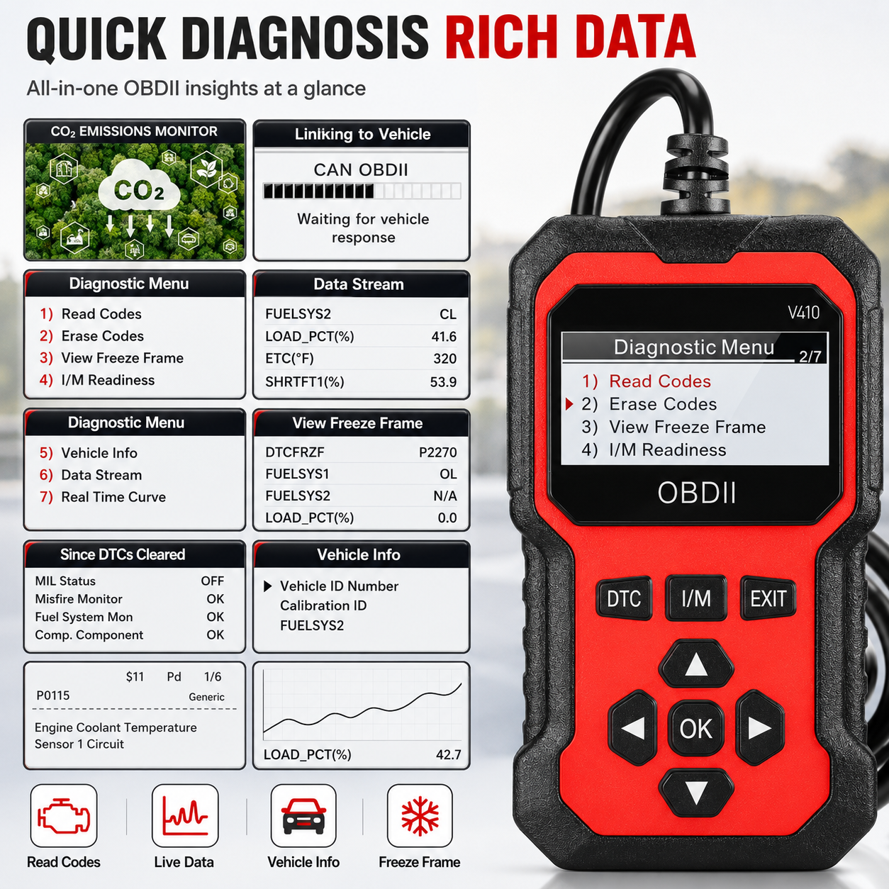 💎 V410 Smart Auto Diagnostic Scanner — Professional Engine, ABS & Oil Reset Support for Everyday Drivers thumbnail 6