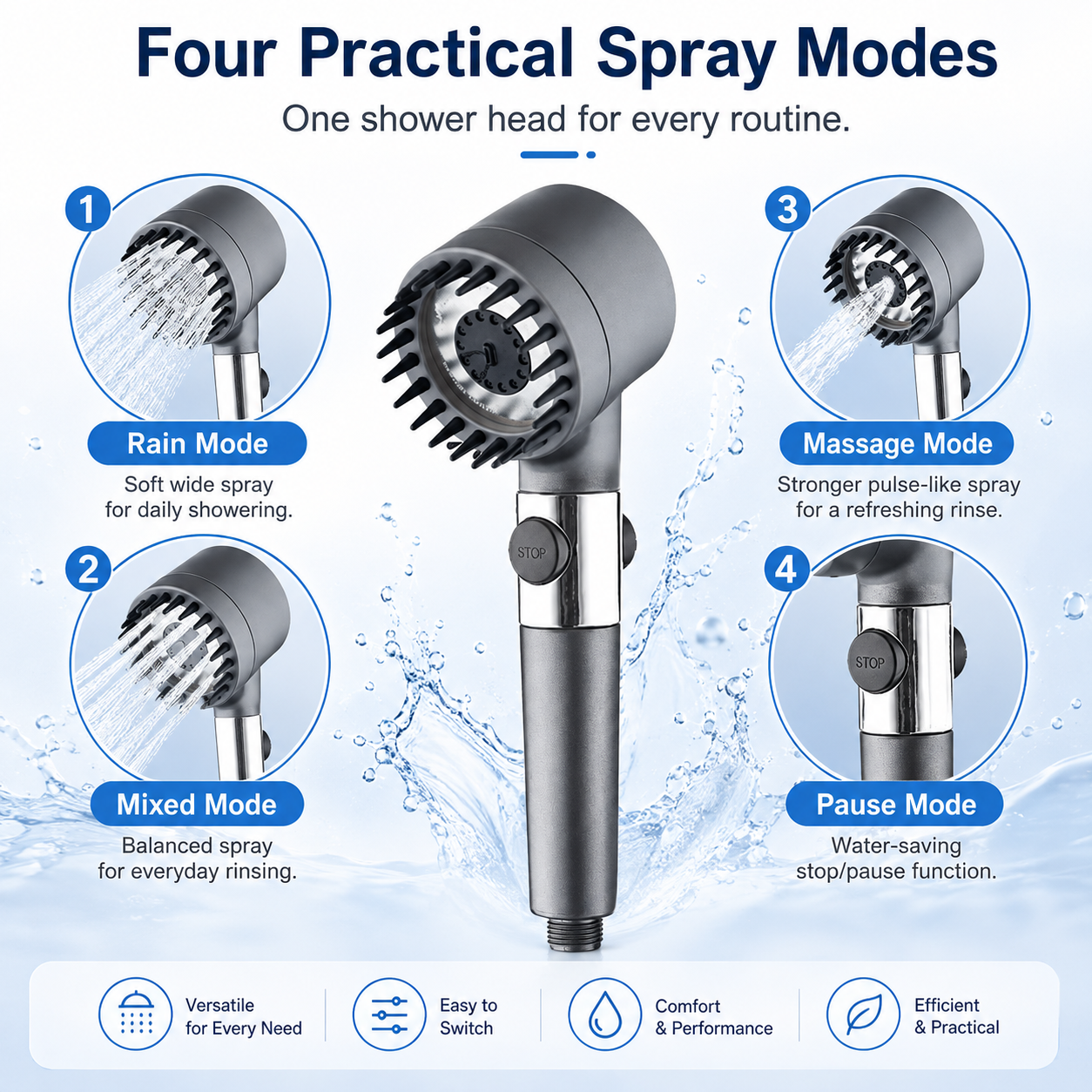 🔥Buy 2 Get 1 Free🔥50% OFF ENDS SOON! 💥 4-in-1 Scalp Massage Multi-functional High Pressure Shower Head 🚿🏆 thumbnail 8