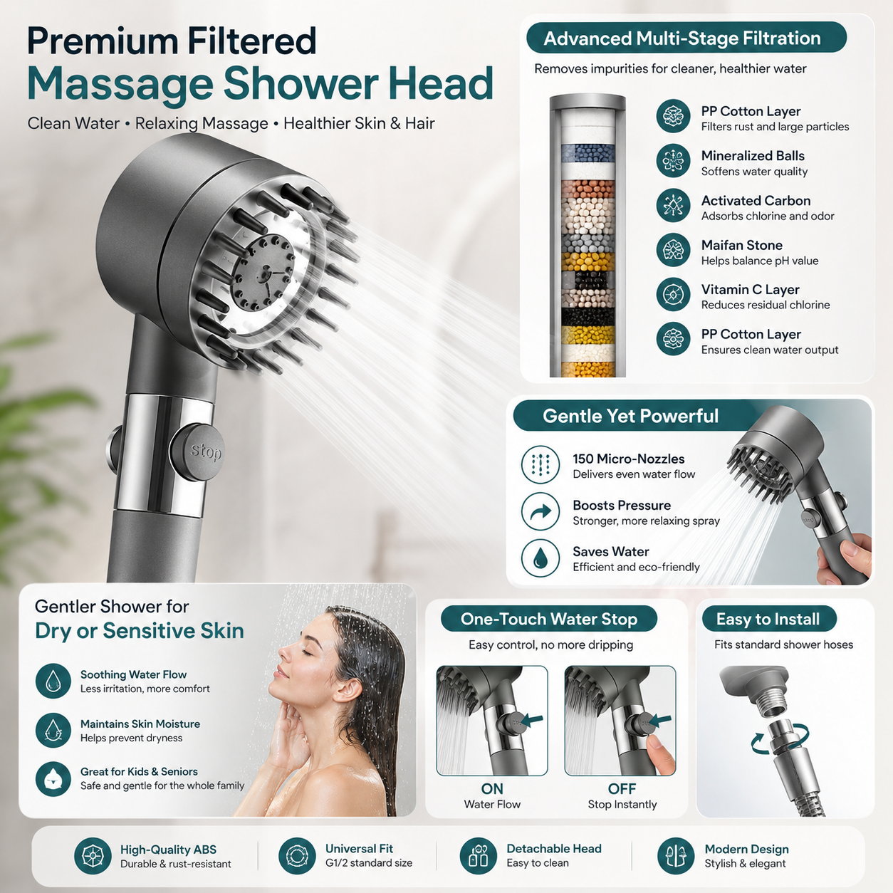 🔥Buy 2 Get 1 Free🔥50% OFF ENDS SOON! 💥 4-in-1 Scalp Massage Multi-functional High Pressure Shower Head 🚿🏆 thumbnail 2