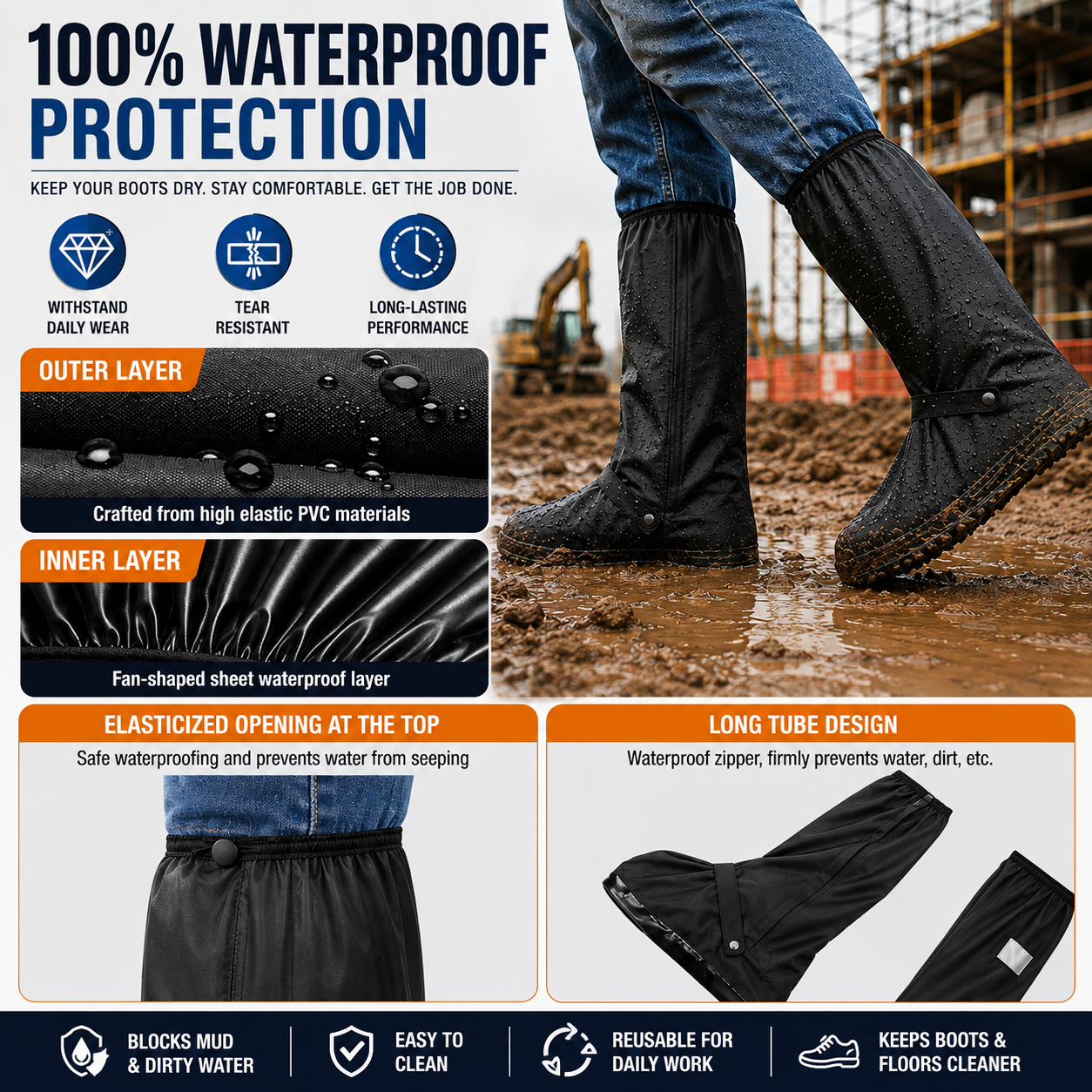 🥳2026 HOT SALE🥳💞50K+ SOLD!💛✨ BUY 2 GET 1 FREE 📦 MudShield Work Boot Covers 👢 thumbnail 2