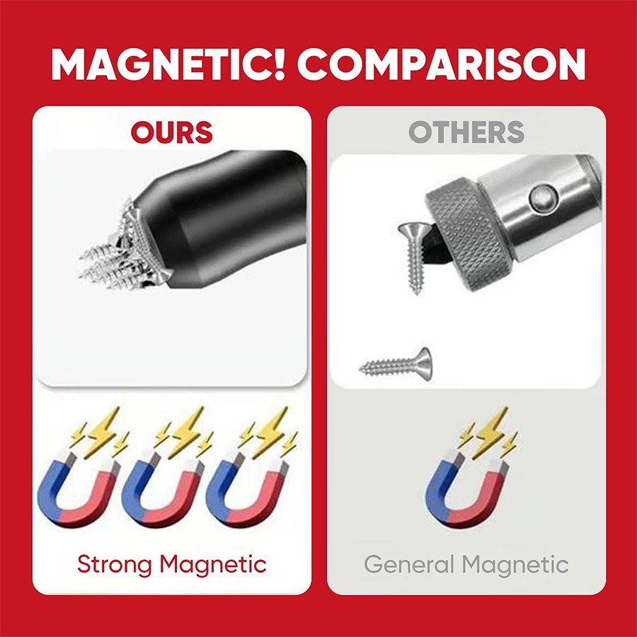 🔥 Last Day 50% OFF 🔥Magnetizer and Demagnetizer Tool Set thumbnail 9