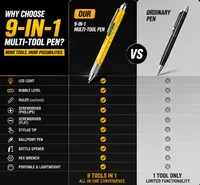 🔥 2026 9-in-1 Multi-Tool Pen – Pocket Toolbox | Buy 2 Get 1 FREE thumbnail 5