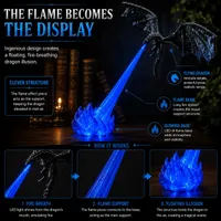 🔥 HOT SALE 🐉| 3D Fire-Breathing Dragon LED Display – Fantasy Bookshelf Decor with Glowing Flame thumbnail 4