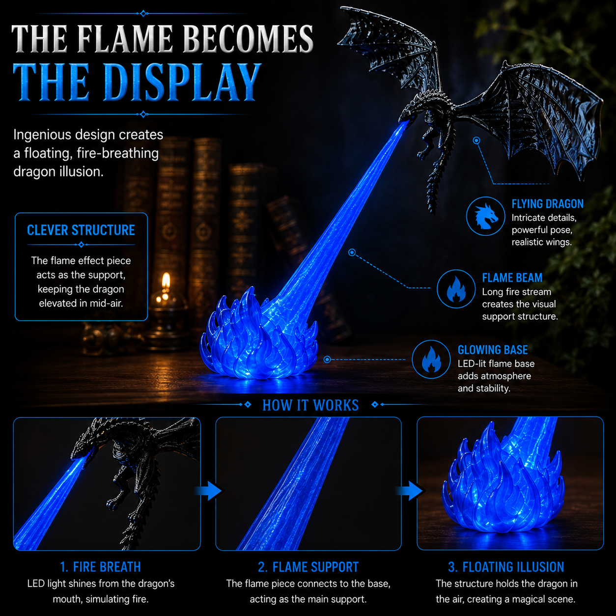Flying dragon suspended above glowing LED flame display