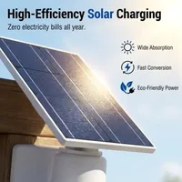 ⏰Sale 49% OFF - Solar-Powered Simulated Surveillance Camera Street Light thumbnail 2