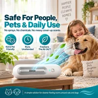 🔥LAST DAY 60% OFF✨ Eliminate Pet Smells In Under 24 Hours & Stop Them From Coming Back thumbnail 1