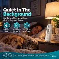 🔥LAST DAY 60% OFF✨ Eliminate Pet Smells In Under 24 Hours & Stop Them From Coming Back thumbnail 5