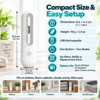 🔥LAST DAY 60% OFF✨ Eliminate Pet Smells In Under 24 Hours & Stop Them From Coming Back thumbnail 8