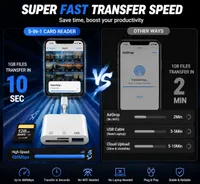 Hot💥Limited-time 50% discount🔌 5-in-1 SD Card Reader for iPhone & USB-C – Fast Photo & Video Transfer Adapter thumbnail 5