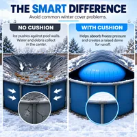 ❄️ LIMITED‑TIME 50% OFF! ✨ Round Inflatable Pool Winterizing Air Pillow – Ice Pressure Relief, Winter Pool Protector 🏊 thumbnail 3