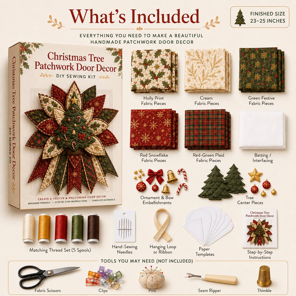 Materials included in the Christmas quilted door hanging kit