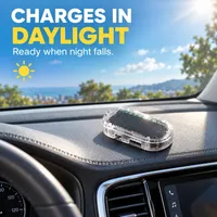 🔥 Limited-Time Deal - Solar Car Security Warning  Light-DIY Flashing Security Light for Vehicle Deterrence thumbnail 9