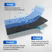🔥HOT SALE 50%OFF🔥Waterproof Multi-purpose Polyurethane Coating thumbnail 7