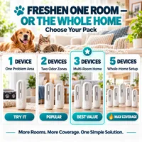 🔥LAST DAY 60% OFF✨ Eliminate Pet Smells In Under 24 Hours & Stop Them From Coming Back thumbnail 7