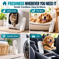 🔥LAST DAY 60% OFF✨ Eliminate Pet Smells In Under 24 Hours & Stop Them From Coming Back thumbnail 6