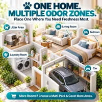 🔥LAST DAY 60% OFF✨ Eliminate Pet Smells In Under 24 Hours & Stop Them From Coming Back thumbnail 3