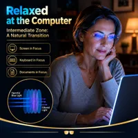 💥Limited-Time Offer–Save 50%🔥No Eye Exam & No Lens Switching - A Glasses Revolution! thumbnail 7
