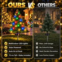 ⛄ LIMITED-TIME 50% OFF 💞51K+ SOLD⭐— 🎄TURN YOUR YARD INTO A CHRISTMAS WALKWAY 🎄 thumbnail 4