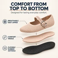 🥳2026 HOT SALE🥳💞32K+ SOLD!🔥 HOT SALE 30% OFF🔥Elora Wide-Toe Comfort Flats 🩰 thumbnail 6