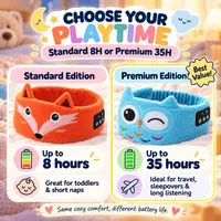 LIMITED-TIME 60% OFF‼️💞54K+ SOLD⭐ Kids & Adult Sleep Headband | Ultra Soft Bluetooth Animal Music Headphones🎧 thumbnail 2
