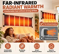 🏠🔥 2026 Upgraded Far-Infrared Ceramic Wall Heater – 3-S Rapid Heating, Energy Efficient, Low Noise & Quiet Comfort thumbnail 5