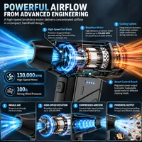 🥳2026 HOT SALE🥳💞50K+ SOLD! ❄️ 50% OFF‼️ StormJet Seasonal Power Blower 😮‍💨 thumbnail 4