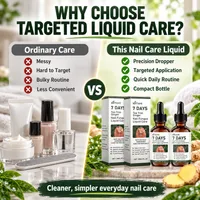 🔥 60% OFF TODAY — Tea Tree & Ginger Nail Care Liquid for Healthier-Looking Nails thumbnail 7