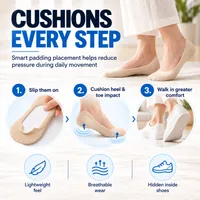 🔥 64% OFF TODAY — Cushioned Invisible Liner Socks – All-Day Foot Comfort thumbnail 6
