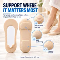 🔥 64% OFF TODAY — Cushioned Invisible Liner Socks – All-Day Foot Comfort thumbnail 3